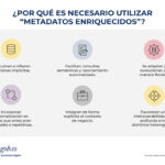 ELI Data: La Importancia de la Información sobre la Responsabilidad del Empleado en la TUPE