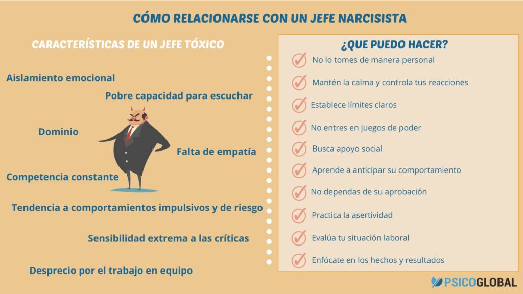Empatía Tóxica: 8 Consejos para Protegerte