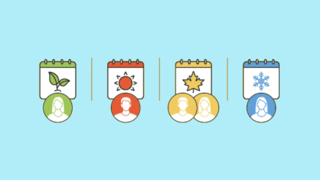 Empleo Estacional: Todo lo que necesitas saber – Guía completa