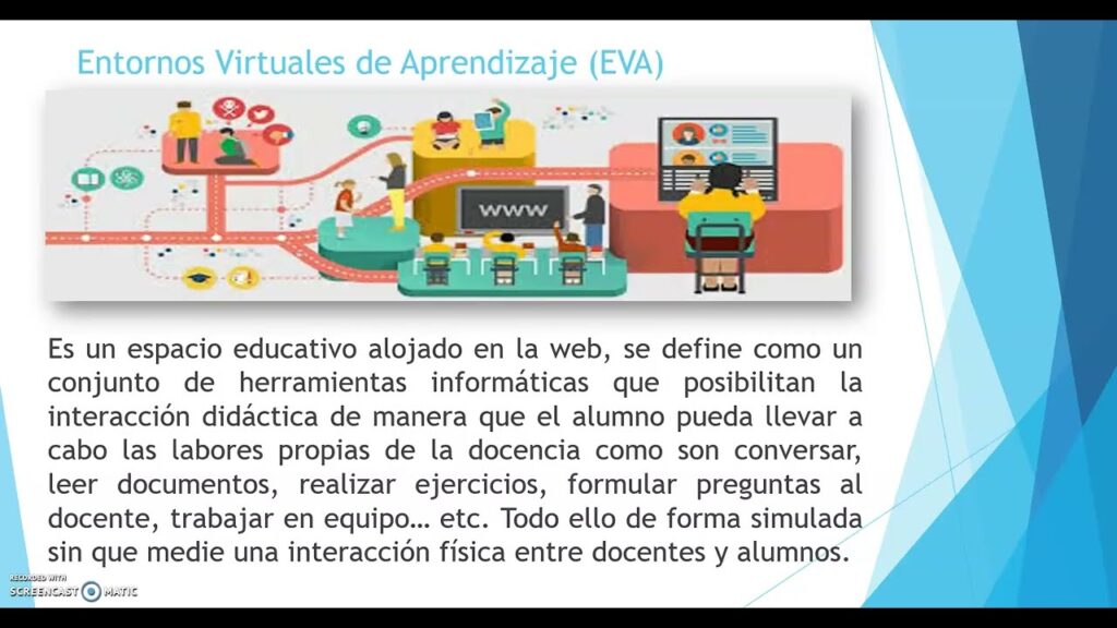 Entorno Virtual de Aprendizaje (EVA): Todo lo que necesitas saber