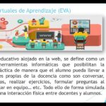 Entorno Virtual de Aprendizaje (EVA): Todo lo que necesitas saber