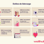 Equidad en el Trabajo: 9 Claves para Liderar con Ejemplo