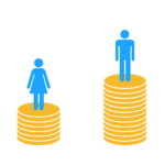 Equidad Salarial: ¿Cómo garantizar pagos justos?