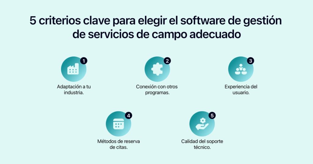 ERP para Telecom: Guía Definitiva para Elegir el Mejor