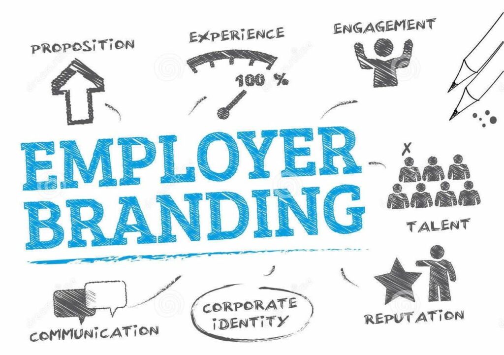 Estrategia de Employer Branding: 14 pasos para atraer talento