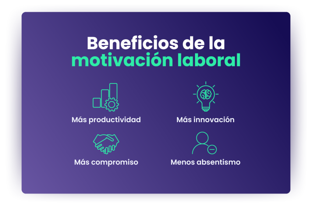 Estrategia de Recompensas Totales: Atrae y Motiva a tu Talento