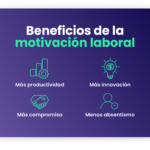 Estrategia de Recompensas Totales: Atrae y Motiva a tu Talento
