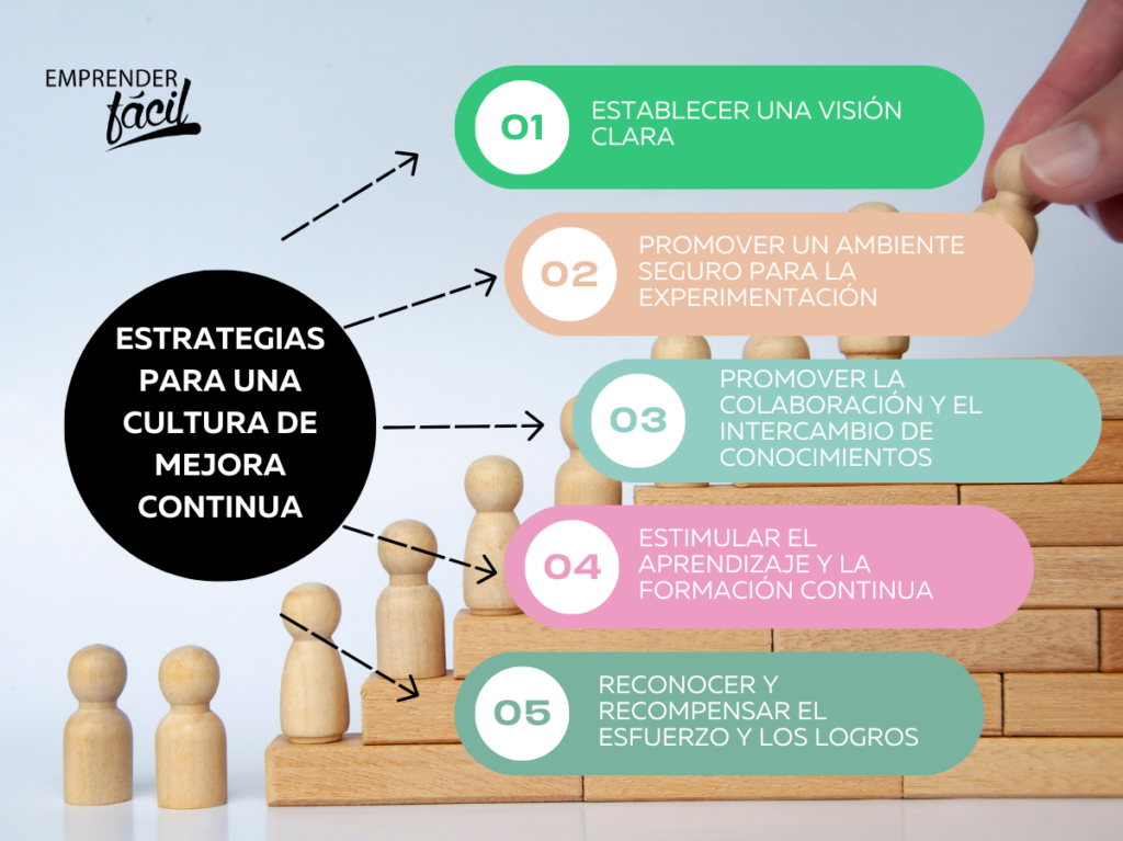 Estrategias de RRHH exitosas 2024: 11 ejemplos que inspiran