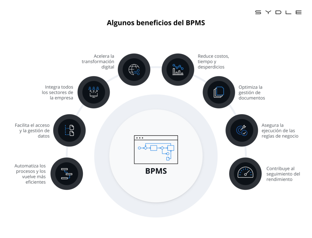 Factores Críticos de Éxito: Claves para el Triunfo de tu Negocio