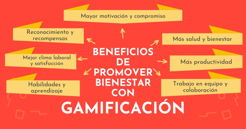 Gamificación en el Trabajo: Mejora la Motivación y el Compromiso