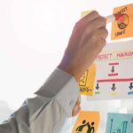 Gestión del Desempeño: La Guía Completa para el Éxito Organizacional