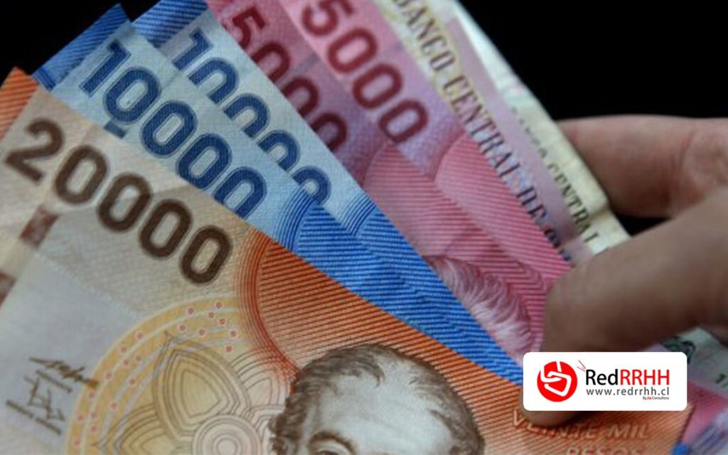 Gratificación por Art. 50° Código del Trabajo: Cálculo Detallado y Ejemplo