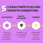 Growth Marketing: La Estrategia para Impulsar el Crecimiento de tu Negocio