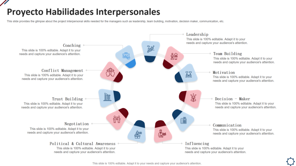 Habilidades de Presentación: 6 Tipos Clave y Cómo Mejorarlas