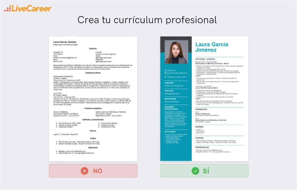 Habilidades profesionales: ejemplos para currículums en 2024