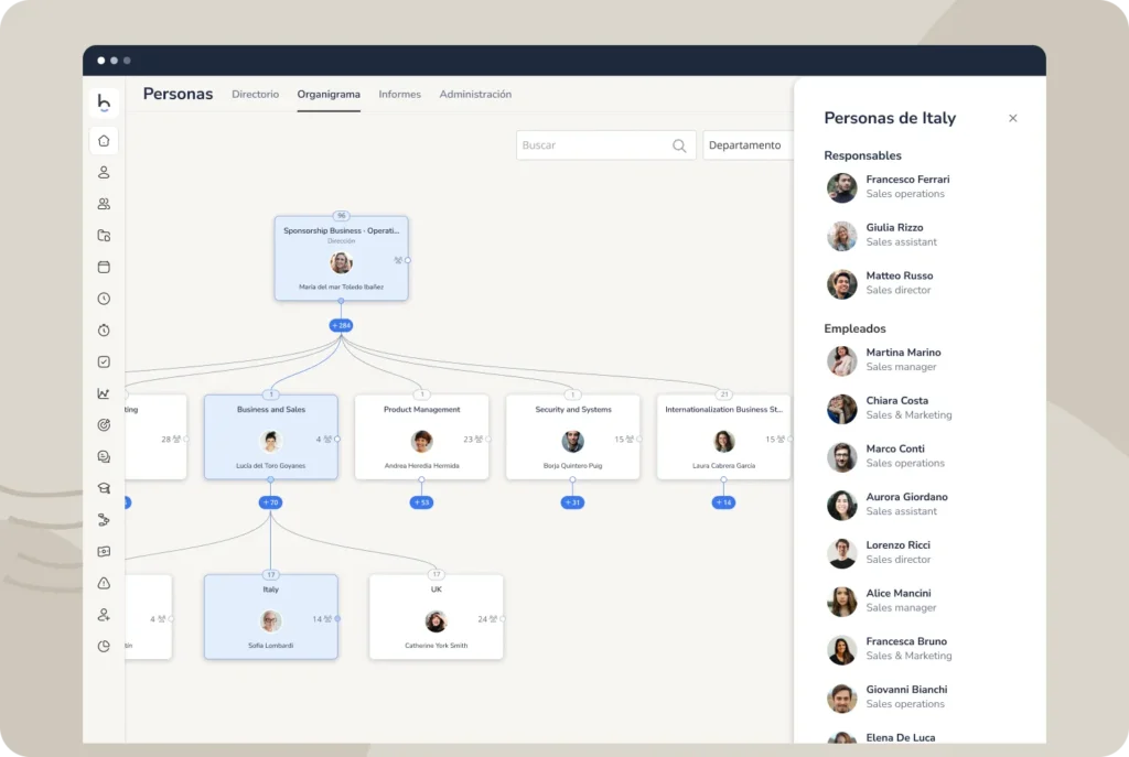 Headcount en RRHH: Qué es, cómo funciona y por qué es clave