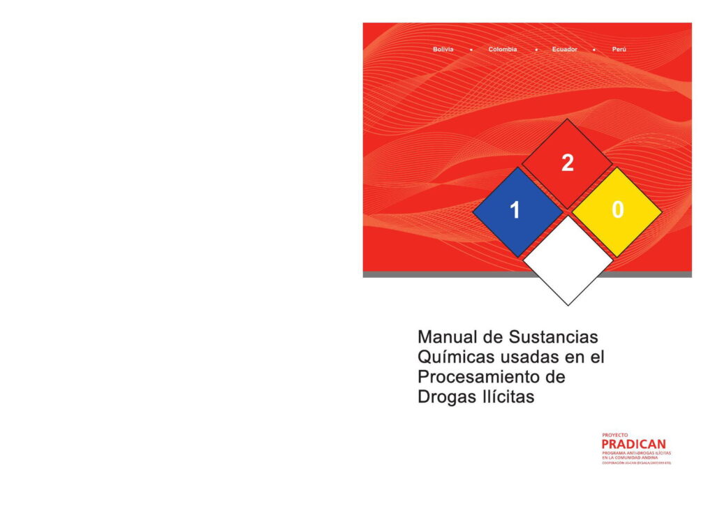 Hidruro de Potasio: Guía Completa – Propiedades, Usos y Precauciones