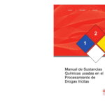 Hidruro de Potasio: Guía Completa – Propiedades, Usos y Precauciones