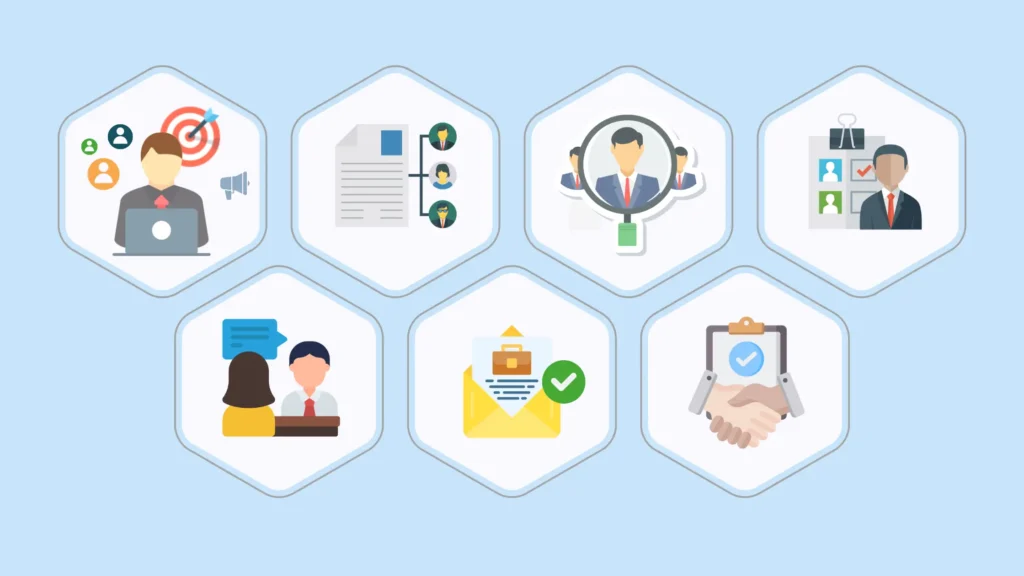 Hiring Manager: El Guía Completo para el Proceso de Reclutamiento