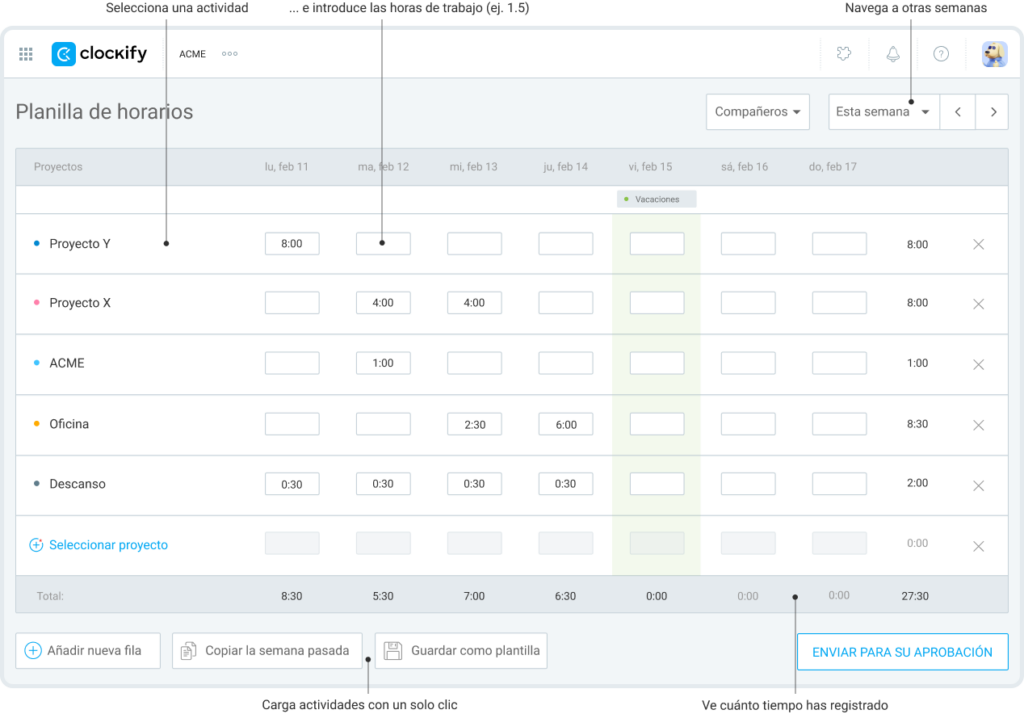 Horas Extras: Guía Completa Acas para Empleadores – Derechos y Obligaciones