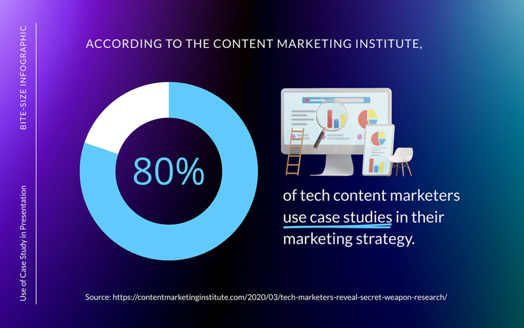 HR Analytics Case Studies: Impacto Real en el Negocio