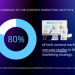 HR Analytics Case Studies: Impacto Real en el Negocio