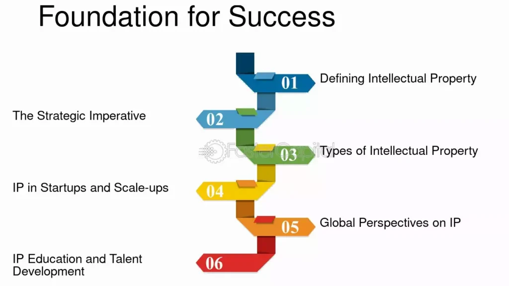 HR Business Partner Jr: Cómo Aira agiliza el reclutamiento