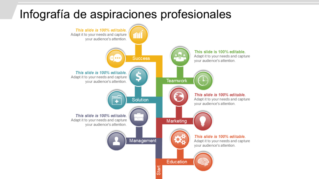HR Project Manager: Explora Roles y Trayectorias Profesionales