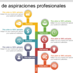HR Project Manager: Explora Roles y Trayectorias Profesionales
