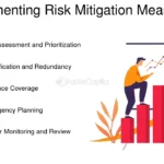 Identificar y Reducir el Flight Risk en tu Empresa: Guía Completa