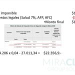 Impuesto a la Renta 2ª Categoría: Cómo Calcularlo Paso a Paso