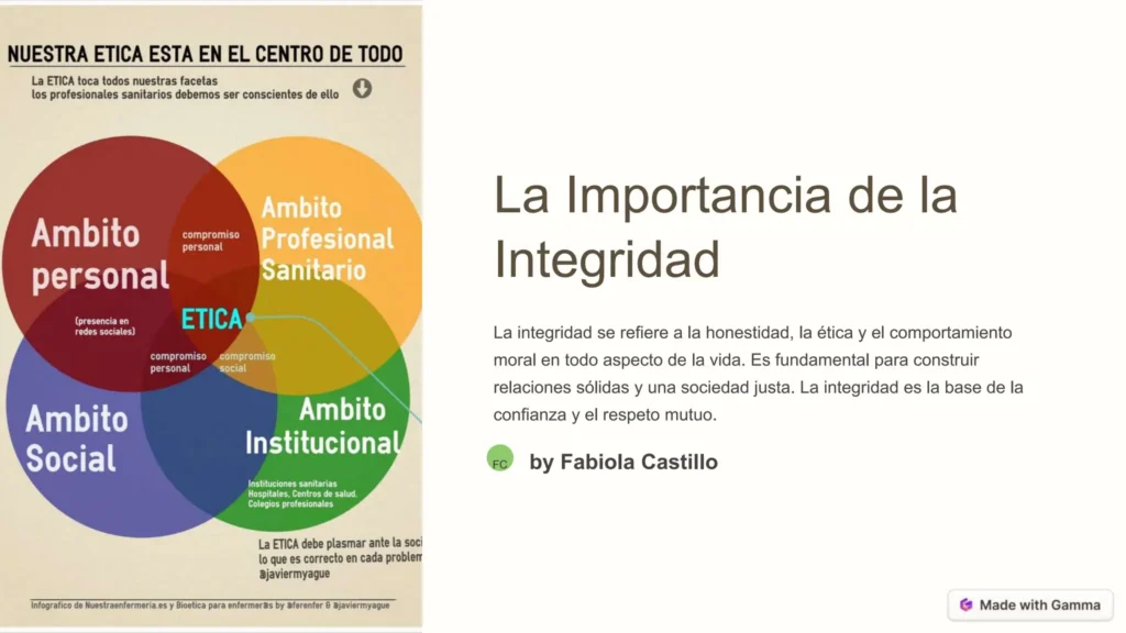 Integridad en el trabajo: ¿Qué es y por qué es crucial? (Ejemplos)
