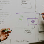 ITIL: Guía completa de la metodología y su aplicación en Service Desk