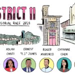 Jefe Control de Gestión: Encuentra al Candidato Ideal con Aira