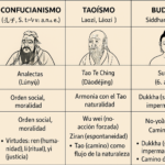 Juegos de Poder en las Relaciones: Descifrando las Dinámicas de Dominio con Crevecoeur