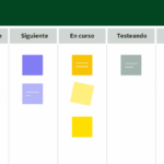 Kanban: Guía Definitiva para Implementarlo Correctamente en tu Negocio