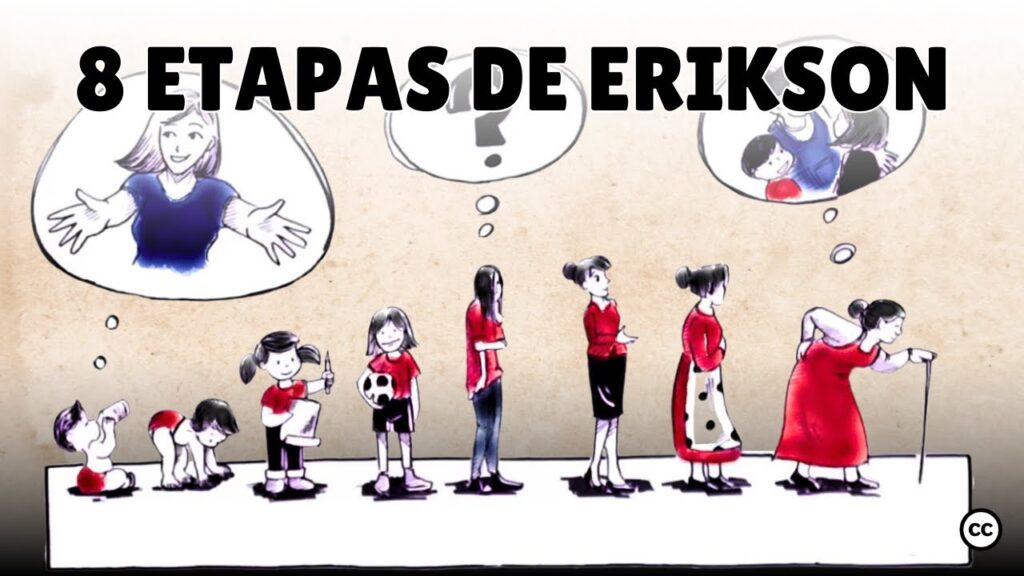 Las 8 Etapas de la Vida: Un Viaje de Aprendizaje y Crecimiento