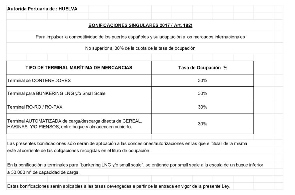 Licencia de Maternidad en Reino Unido: Beneficios y Bonificaciones Detallados