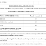 Licencia de Maternidad en Reino Unido: Beneficios y Bonificaciones Detallados