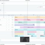 Licencia Sabática para Empleados: Guía Completa y Beneficios