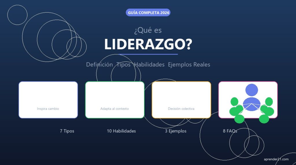Liderazgo Delegativo: Guía Completa para Equipos Autónomos