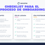 Onboarding: qué es y cómo hacerlo perfecto para tu empresa