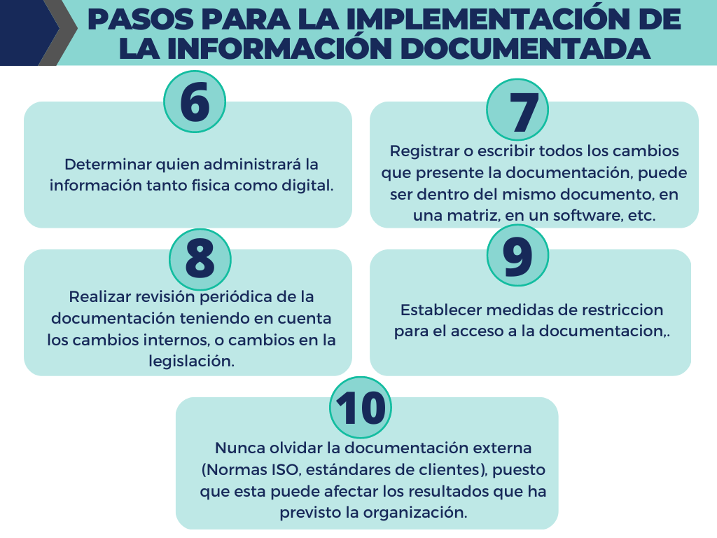 Organización de Documentos Empresariales: 7 Consejos para la Eficiencia