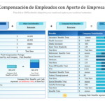 Pago Premium: Cómo Atraer y Retener Talento con Compensaciones Adicionales