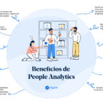 People Analytics: Descubre cómo potenciar tu empresa con datos