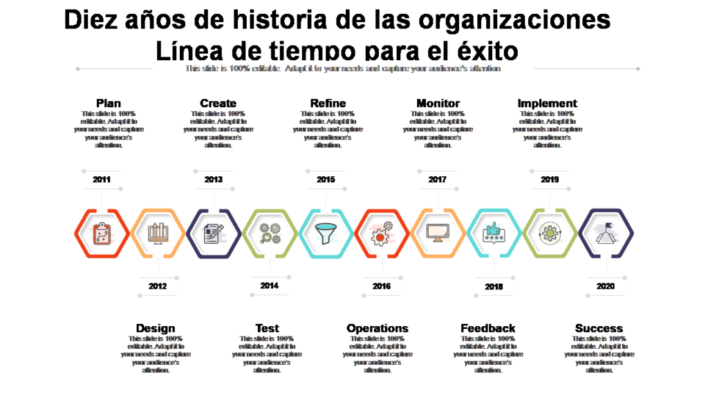 Plan a 10 años: Guía Completa para el Éxito (Con Ejemplos)