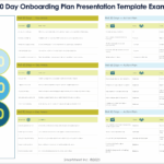 Plan de 30-60-90 Días: Guía Completa + Plantillas Gratis (Excel & PowerPoint)