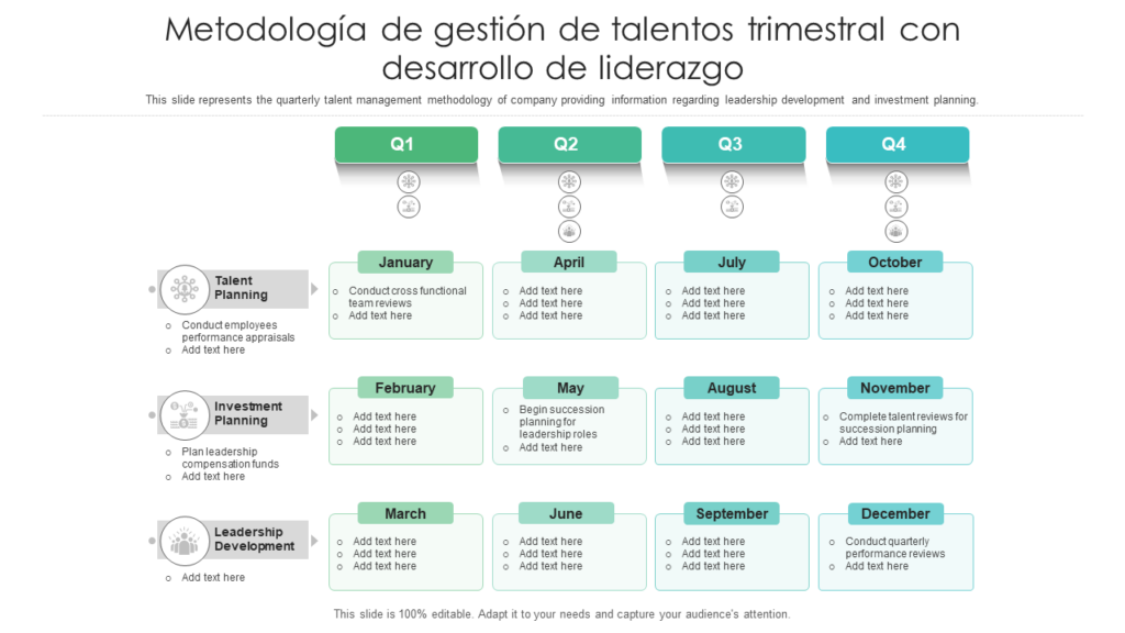 Plan de Retención de Talento: Guía Completa con Plantilla