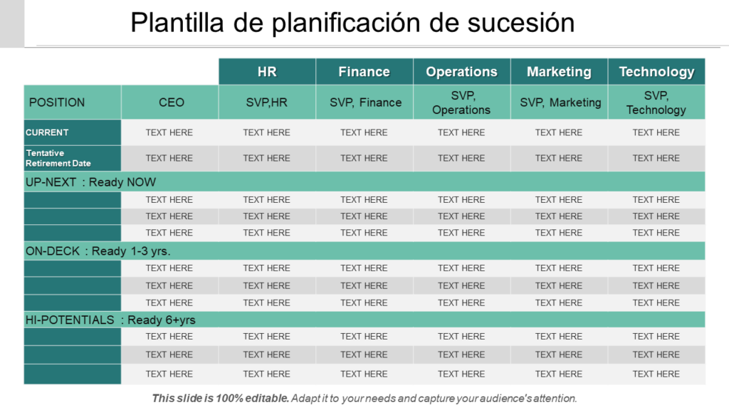 Planificación de Sucesión: Guía Esencial para RRHH