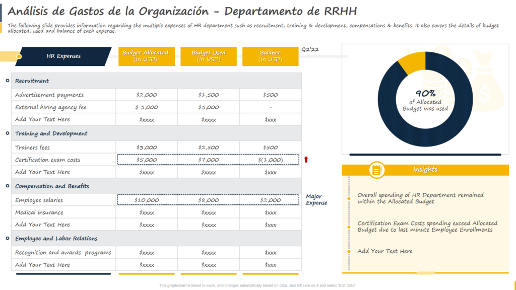 Plantilla de Análisis de Compensación: Guía para una Estrategia Salarial Exitosa